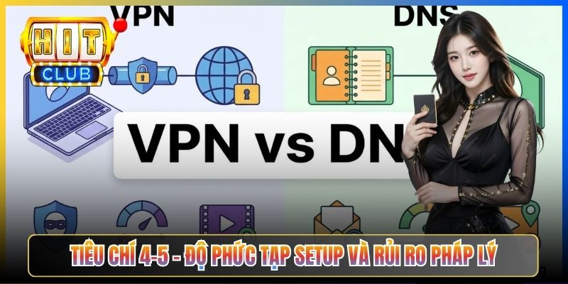 VPN Vs Đổi DNS Hitclub – Taihit03 Đối Chiếu 6 Tiêu Chí Cách Nào Tốt Hơn 2026 6 Tiêu chí 4-5 – Độ phức tạp setup và rủi ro pháp lý