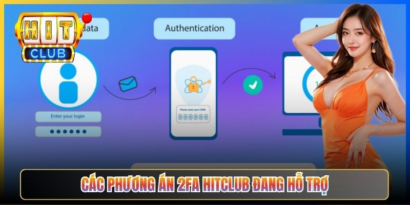 Các phương án 2FA Hitclub đang hỗ trợ