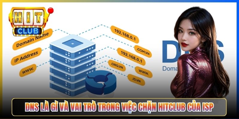 DNS Hitclub – Pillar Taihit03 Bí Quyết Đổi DNS Bypass Toàn Bộ ISP Việt Nam 2026 2 DNS là gì và vai trò trong việc chặn Hitclub của ISP