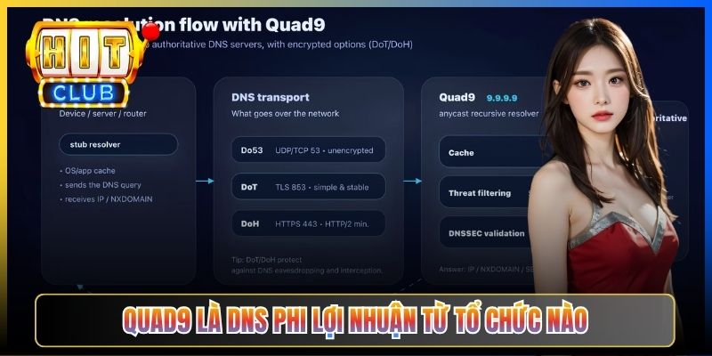 Quad9 Hitclub – Taihit03 Cấu Hình DNS 9.9.9.9 Bảo Mật Privacy Cho Hitclub 2 Quad9 là DNS phi lợi nhuận từ tổ chức nào